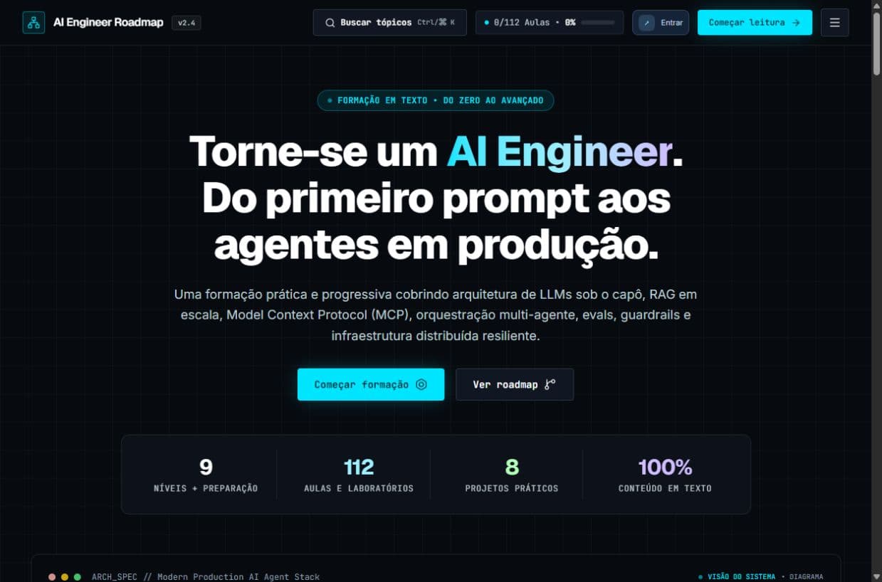 Página inicial do AI Engineer Roadmap com apresentação da formação em IA
